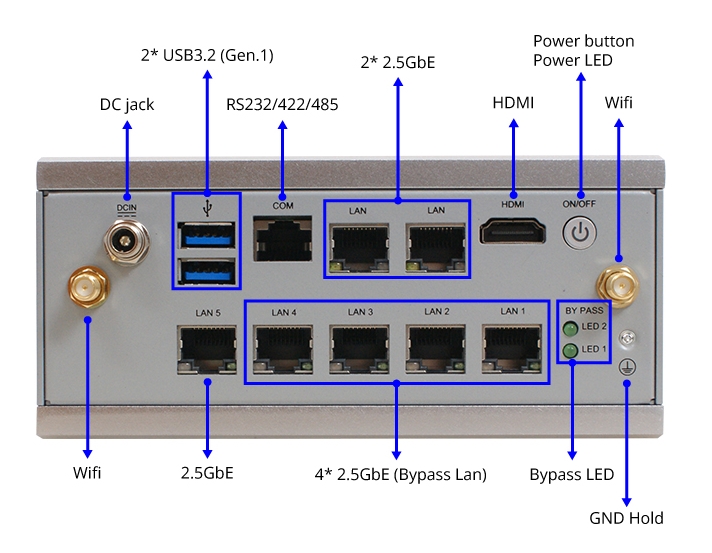 Jetway BFBLZ38 I/O R