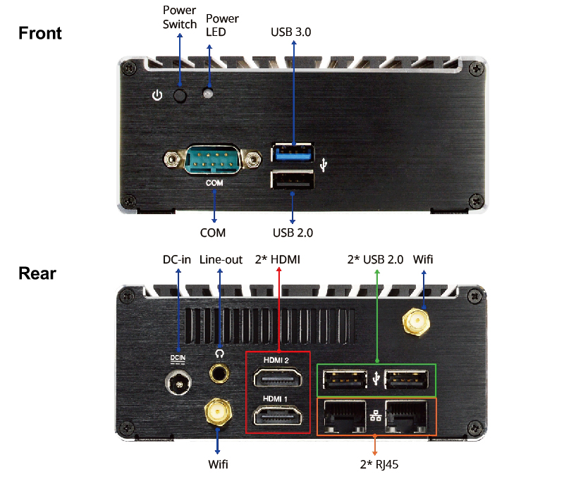 Jetway HBJC311U93 I/O