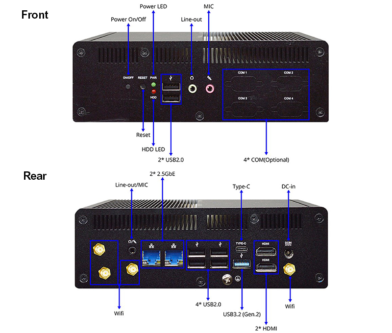 Jetway BFDADN1 I/O