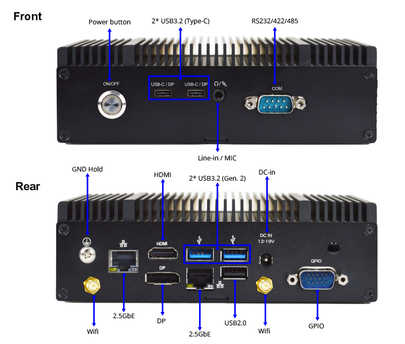 Jetway BFTADN1 I/O