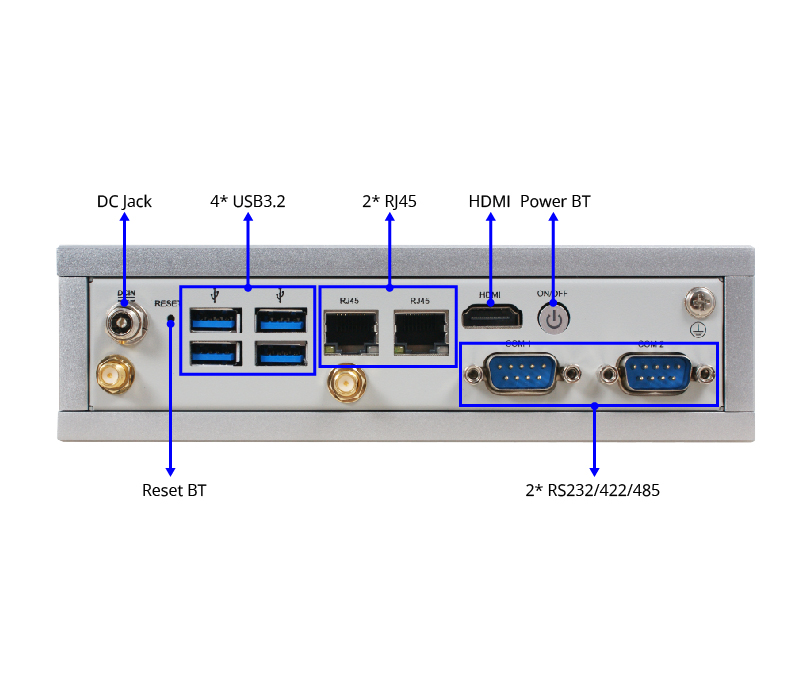 Jetway BFBLZ39-6412-N I/O