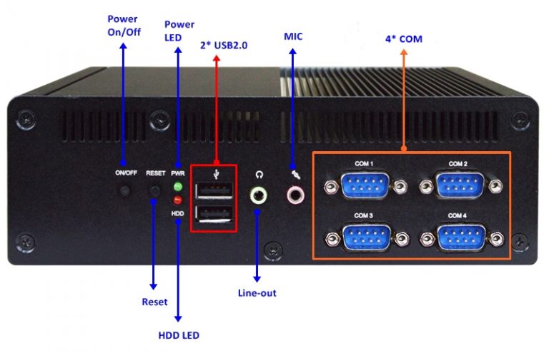 Jetway HBFDF20 Front I/O
