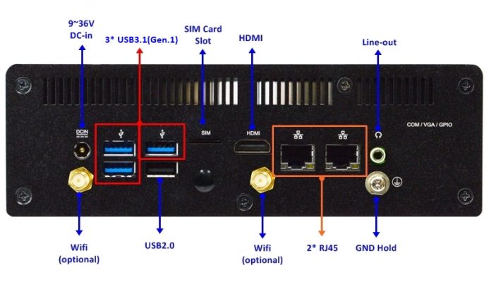 Jetway HBFDF94V Rear I/O
