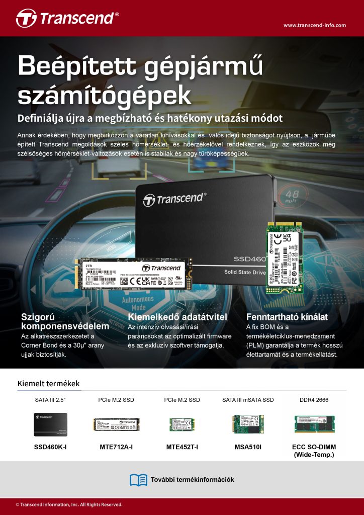 Transcend ipari memóriá és ipari SSD-k