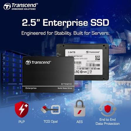 Transcend ipari memóriá és ipari SSD-k